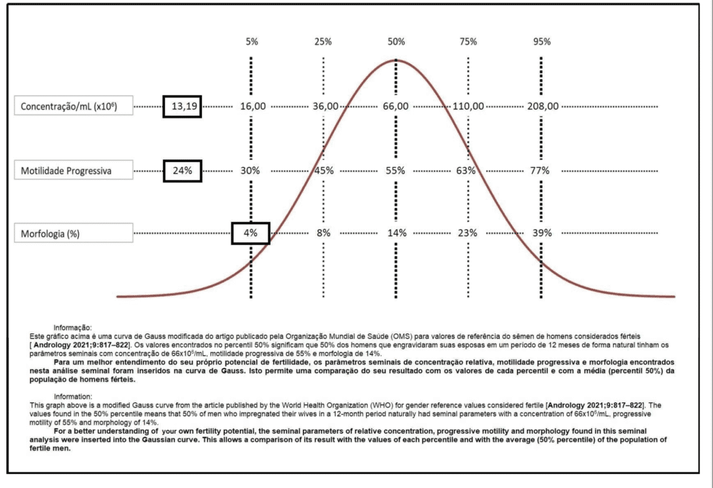 Captura de Tela 2025-04-30 às 09.36.50